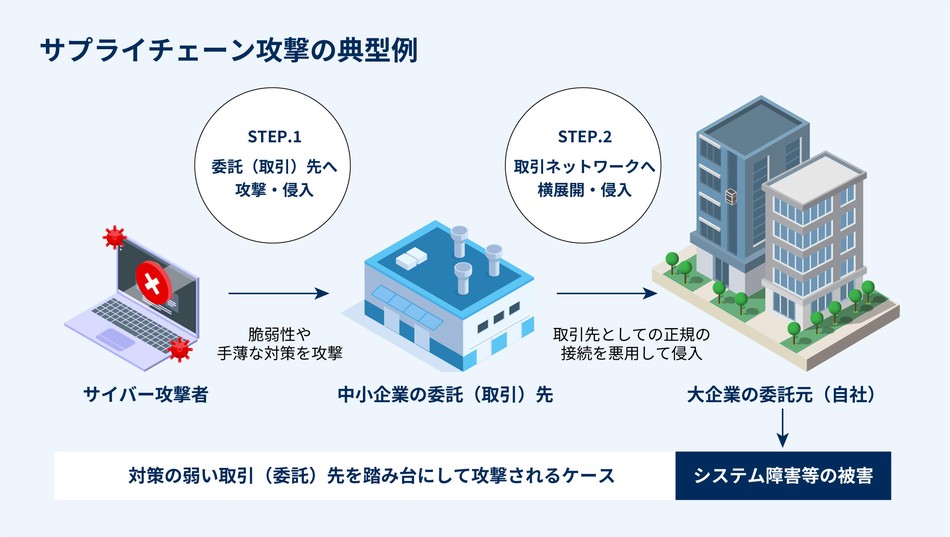 製品詳細-1