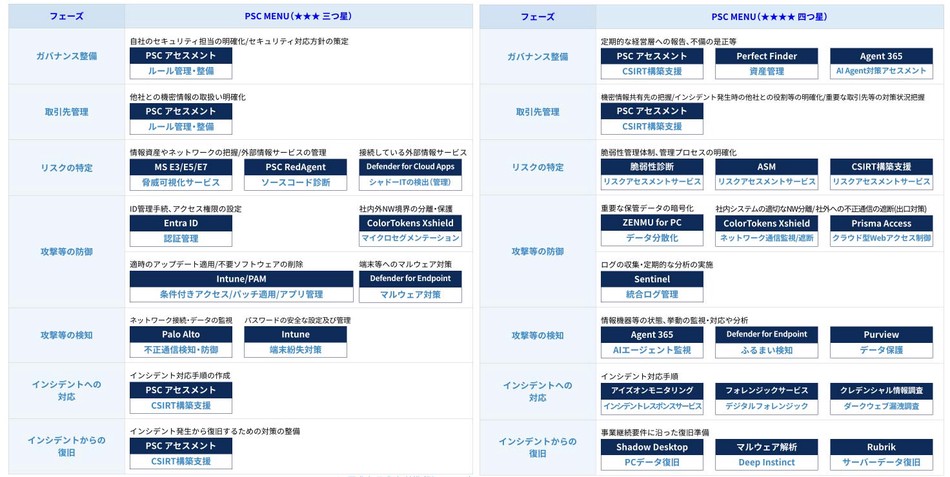 製品詳細-3