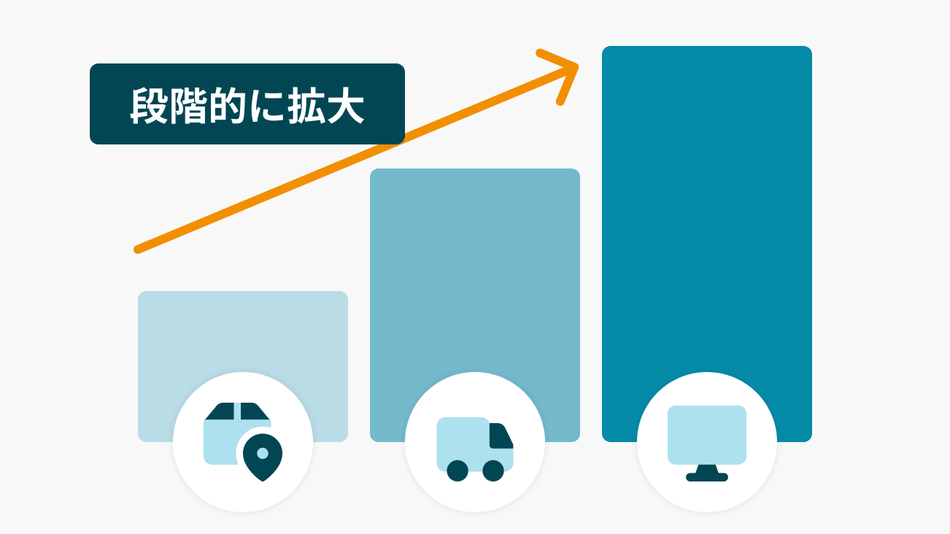製品詳細-3