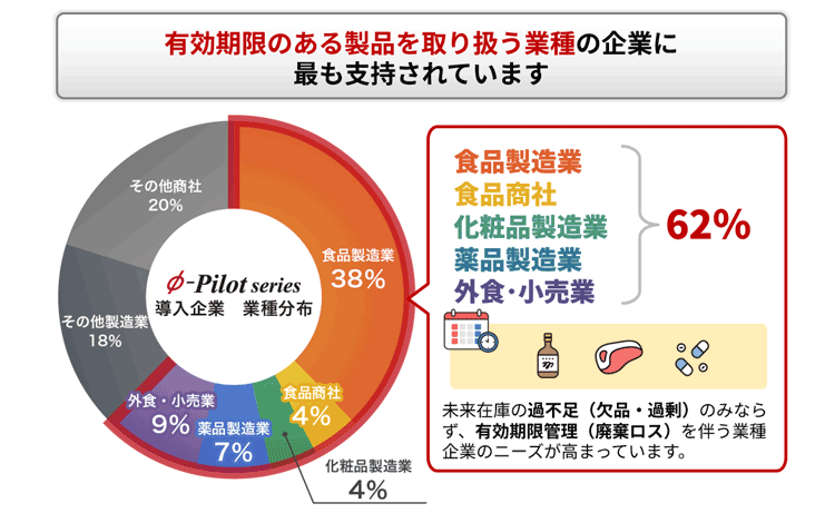 製品詳細-1