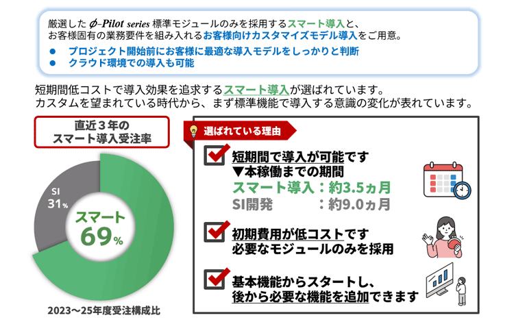 製品詳細-3