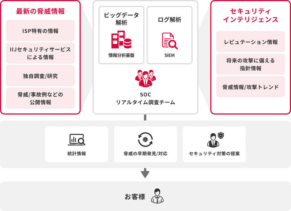 製品詳細-3