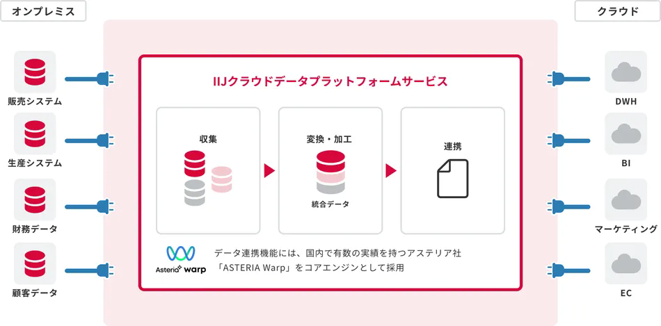 製品詳細-1