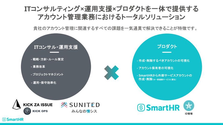 製品詳細-2