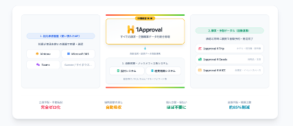 製品詳細-1