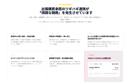 製品詳細-2