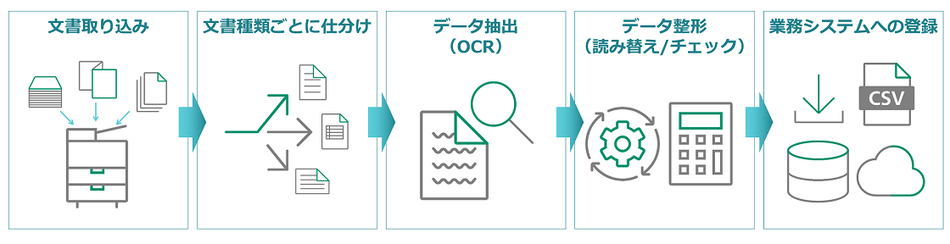 製品詳細-2