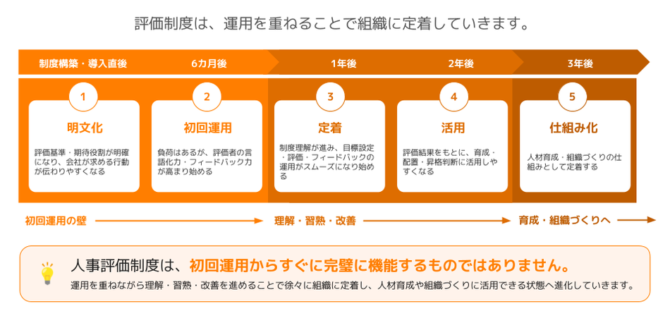 製品詳細-2