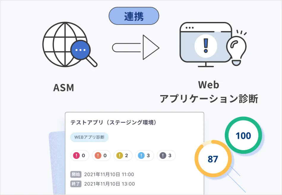 製品詳細-2
