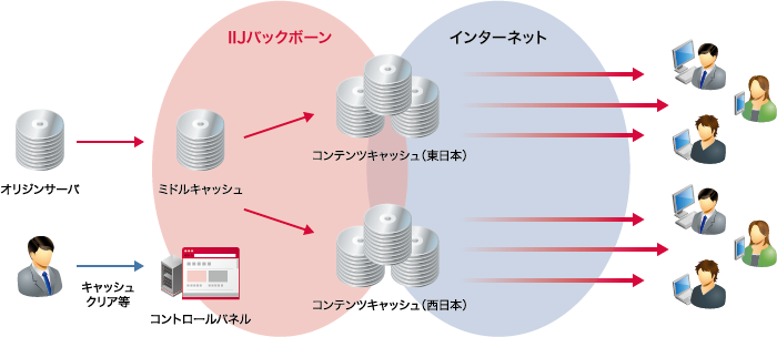 製品詳細-1