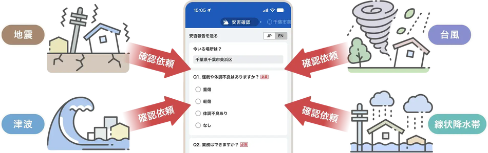 製品詳細-2