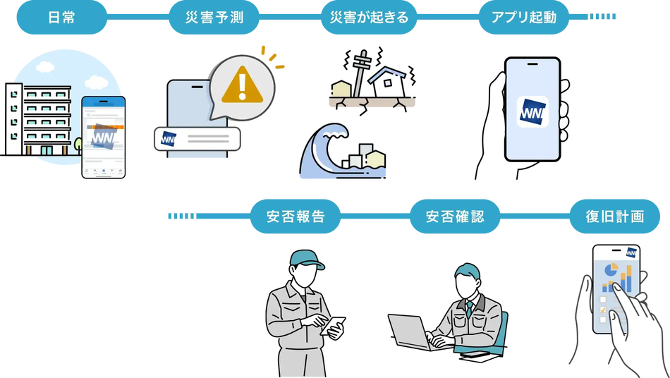 製品詳細-3