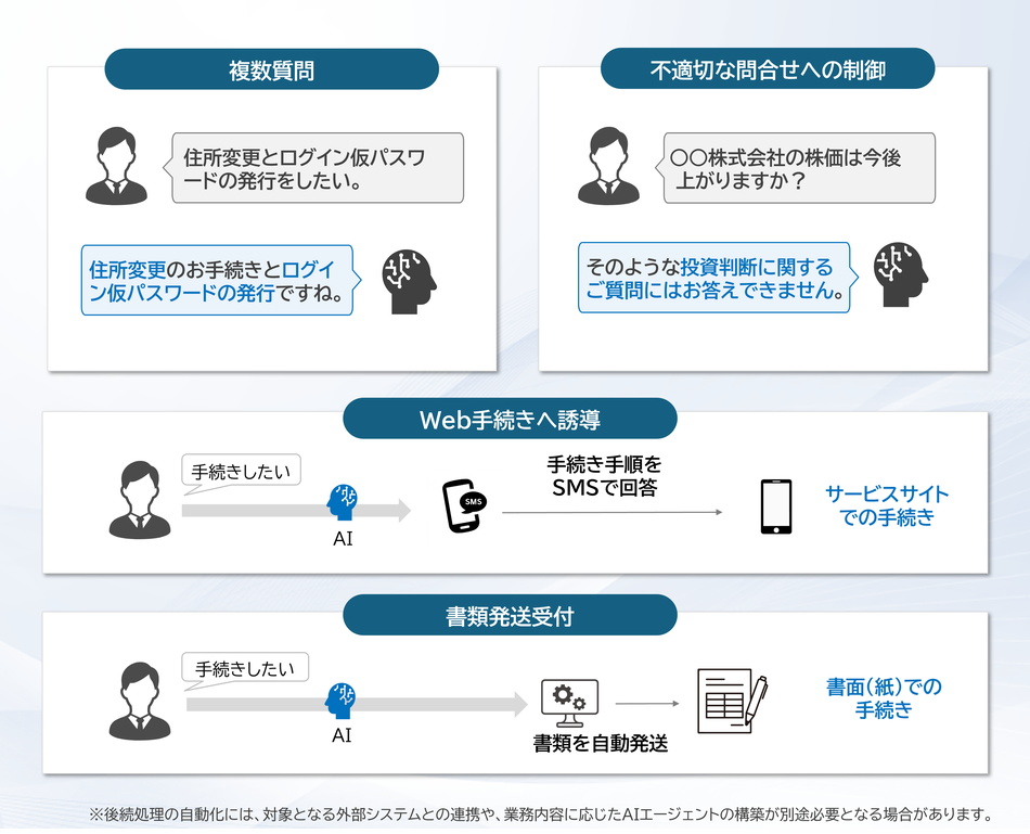 製品詳細-3
