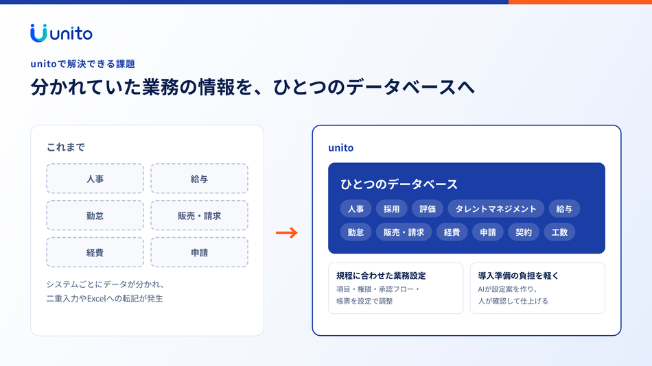 製品詳細-2