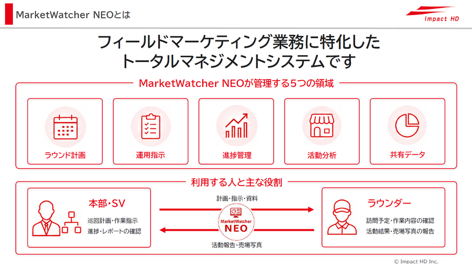 製品詳細-1