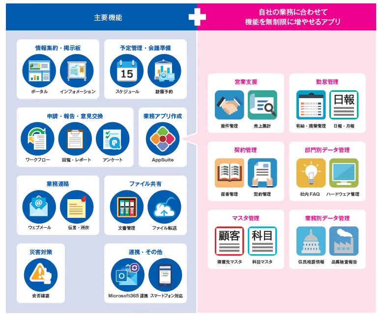 製品詳細-2