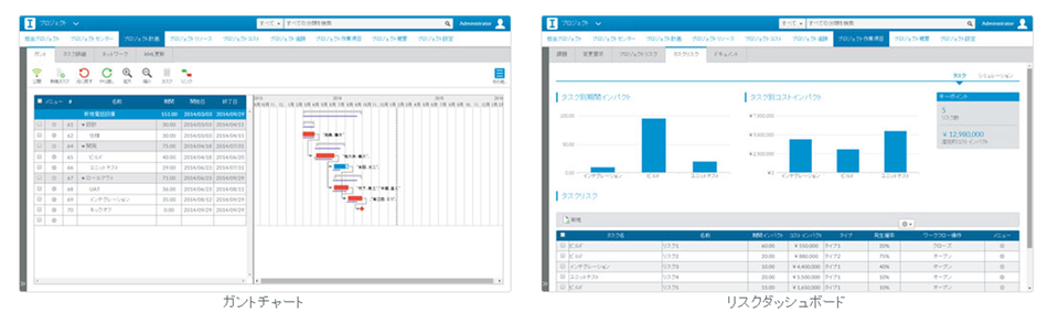  Sciforma 7.1製品詳細2