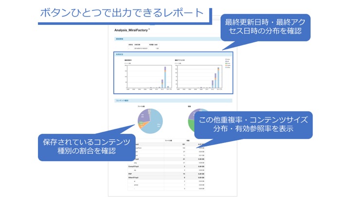 製品詳細-2