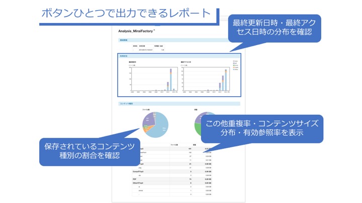 Neuron Smart Repository製品詳細2