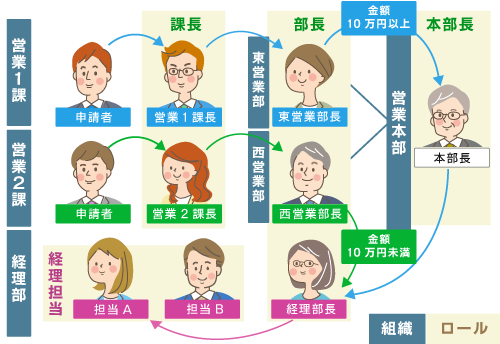 製品詳細-2