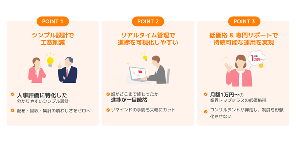 製品詳細-2