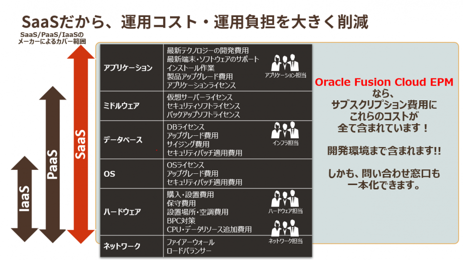 製品詳細-3