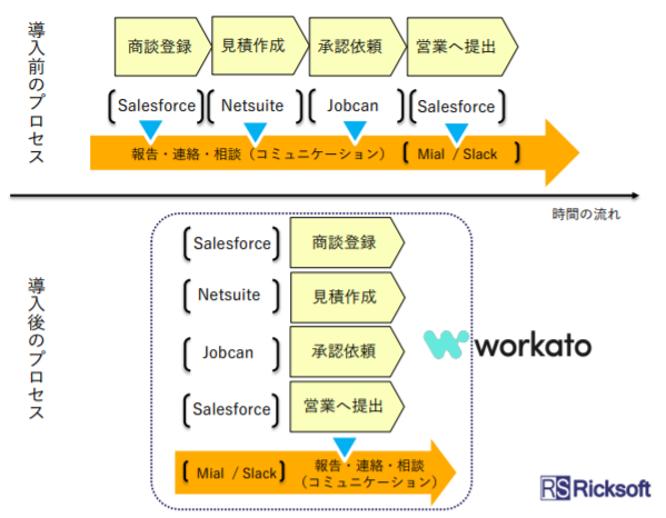 製品詳細-1