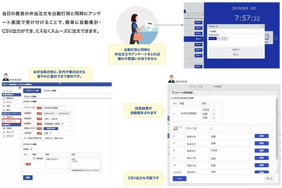 勤怠管理システム『Time-R』導入効果2