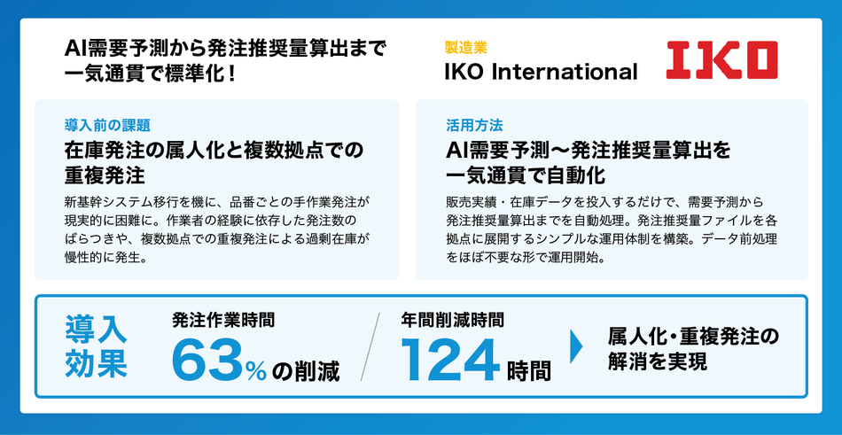 製品詳細-1