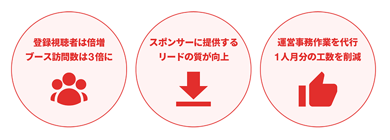 製品詳細-1