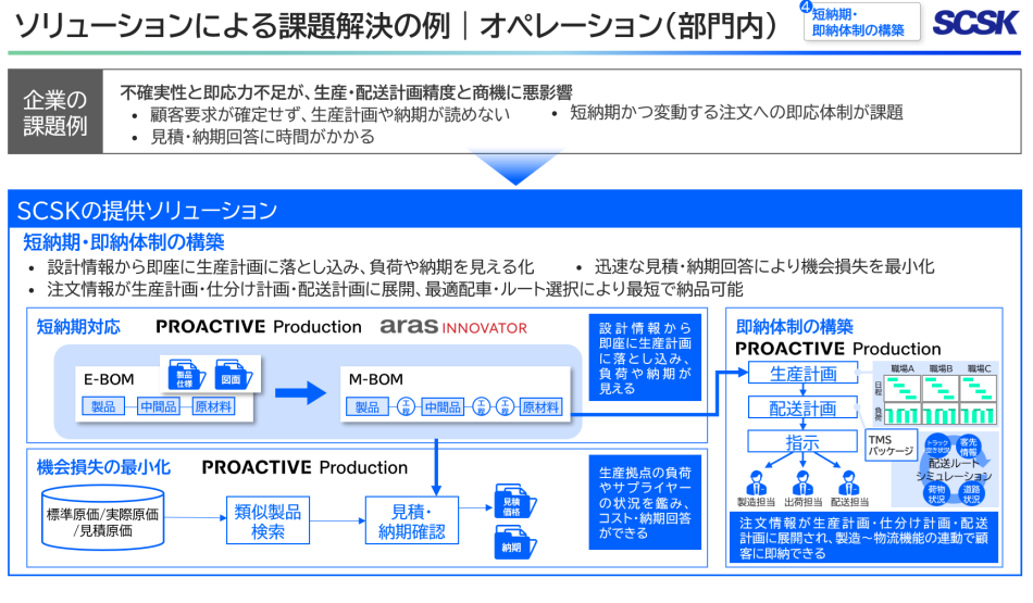 製品詳細-2