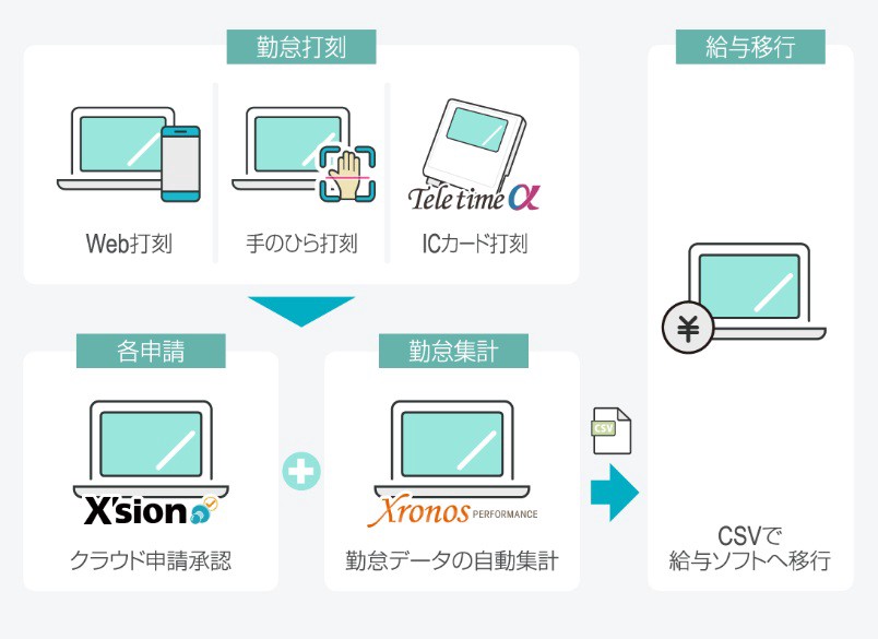 製品詳細-2