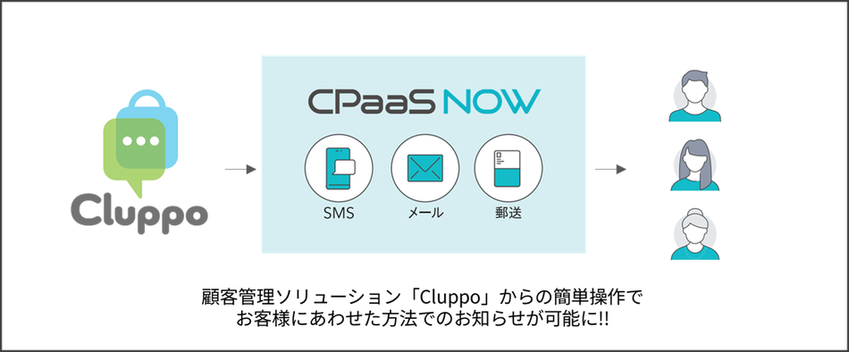 製品詳細-2