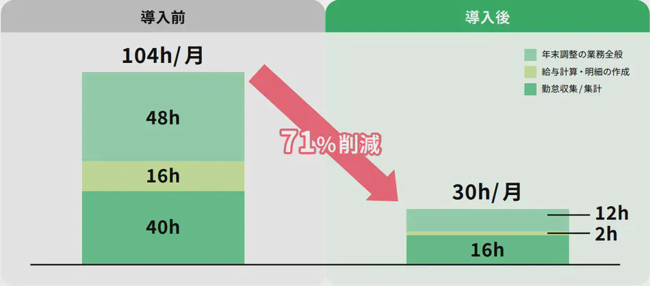 製品詳細-1