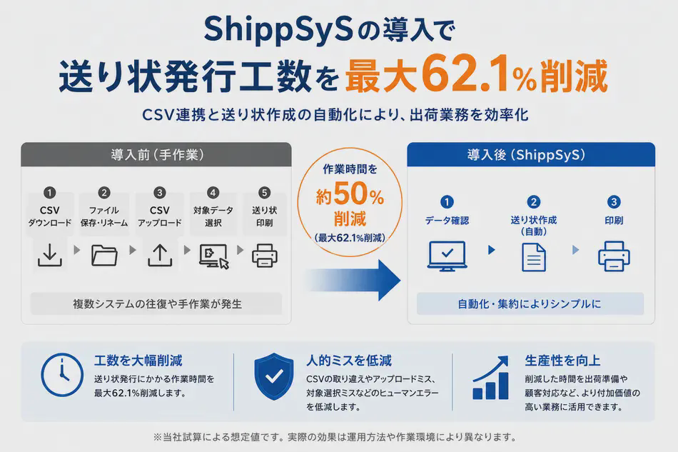 製品詳細-1
