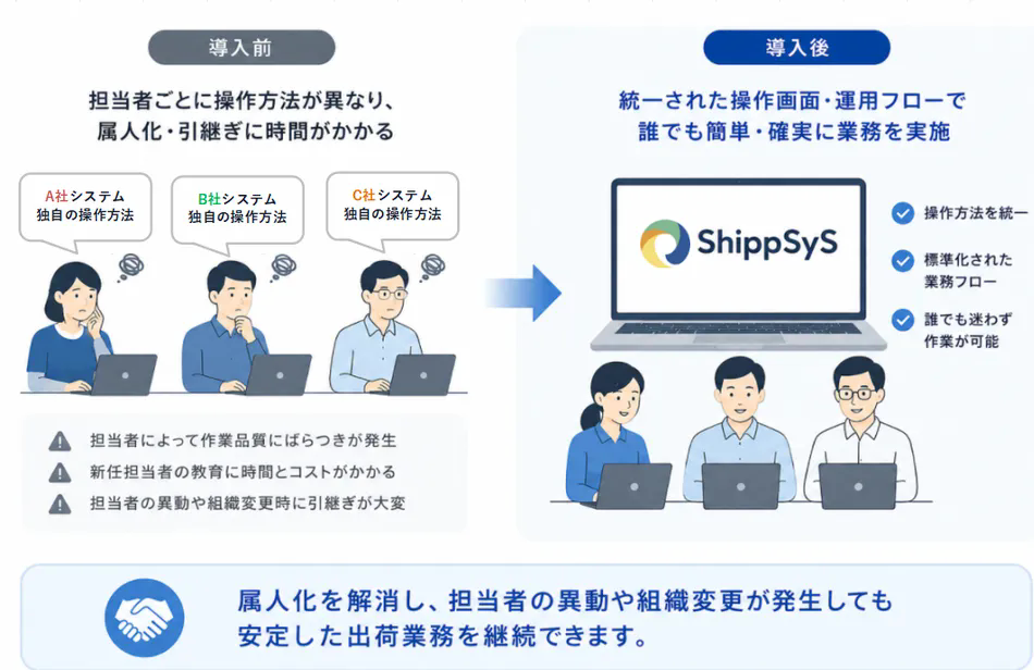 製品詳細-2
