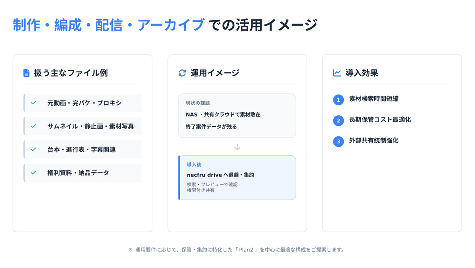 製品詳細-1