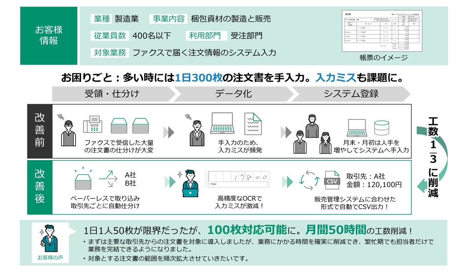 製品詳細-1