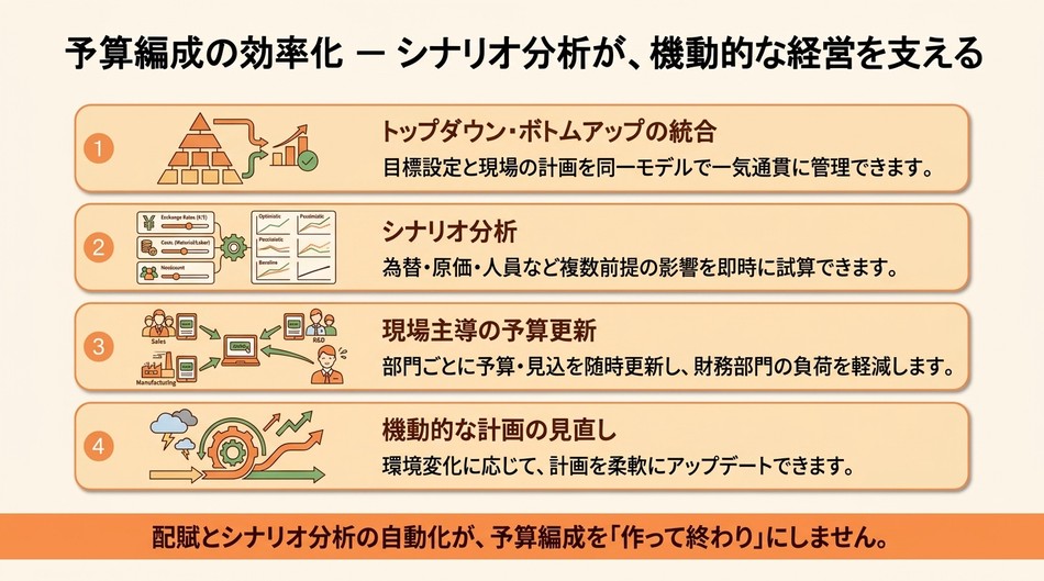 製品詳細-2
