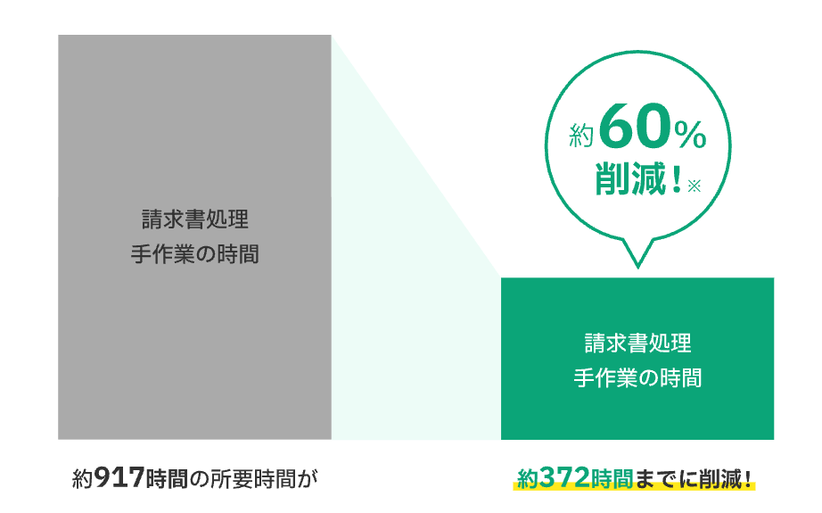 製品詳細-1
