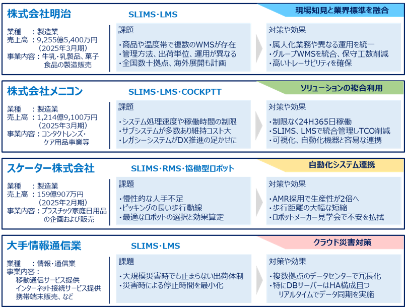 製品詳細-1