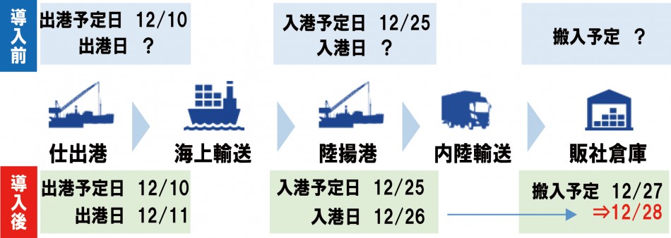 製品詳細-2