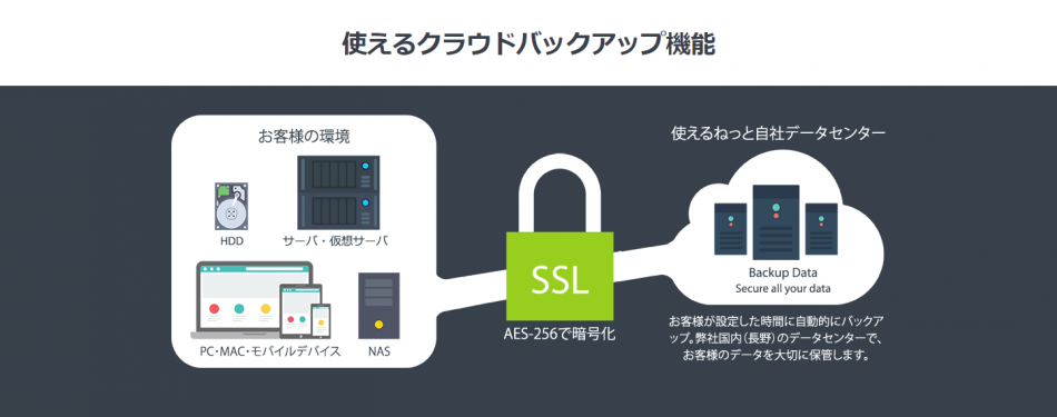 製品詳細-1