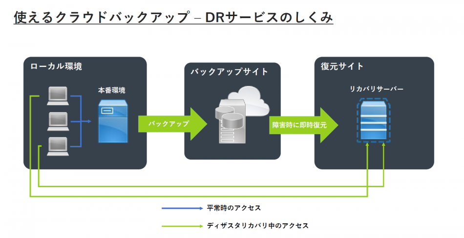 製品詳細-2