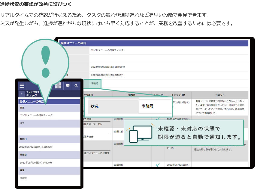 Check Do!_利用画面サンプル1