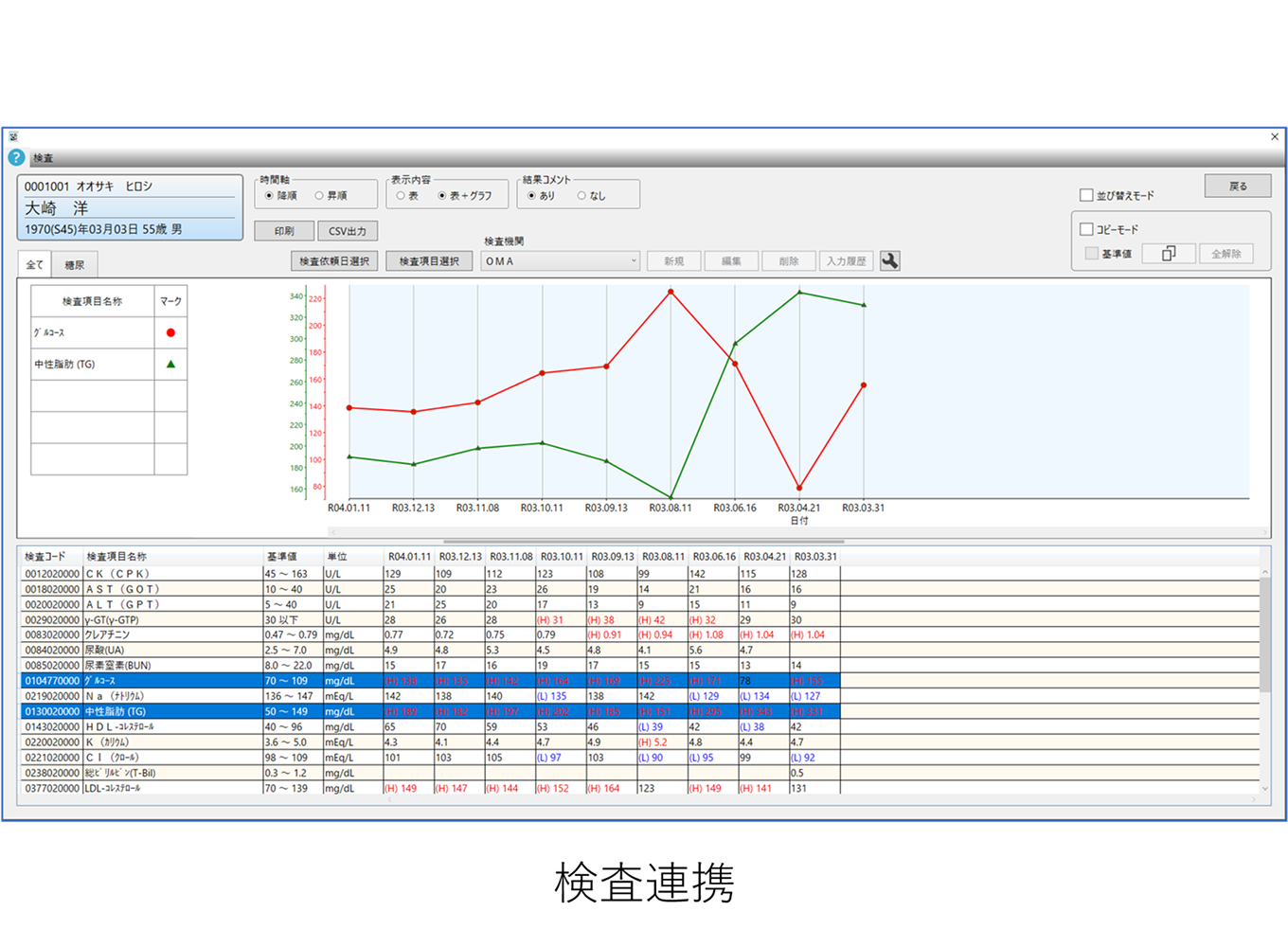 医師協 Zebra for Karte_利用画面サンプル4