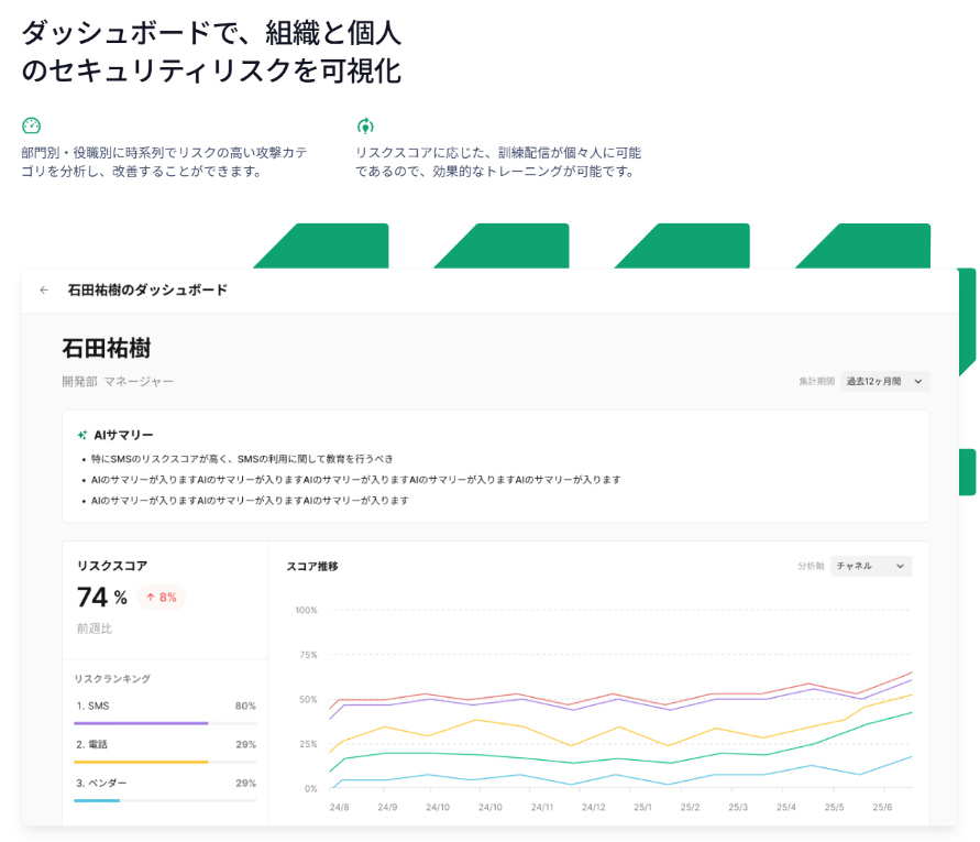 ヤグラ_利用画面サンプル3