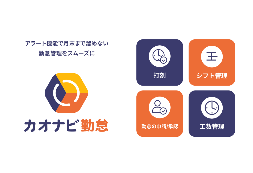 カオナビ勤怠_利用画面サンプル1