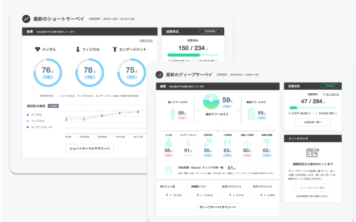ラフールサーベイ_利用画面サンプル1