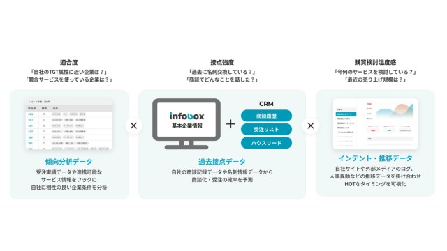 infobox_利用画面サンプル4